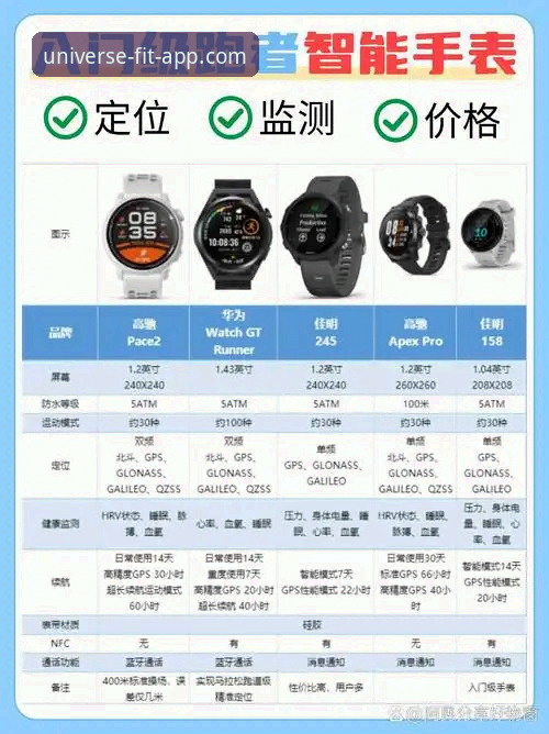 浩瀚体育怎么下载使用技巧 vs 盲目摸索：新手快速上手的全面对比指南